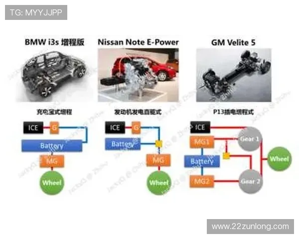 深入解析pg电子试玩模式是什么及其优势 深入解析pg电子试玩模式是什么及其优势